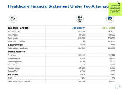 Healthcare financial statement under two alternatives assets ppt powerpoint presentation smartart