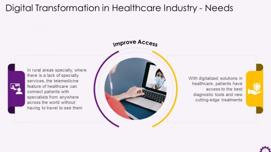 Healthcare Industry Digital Transformation Need Improving Access Training Ppt