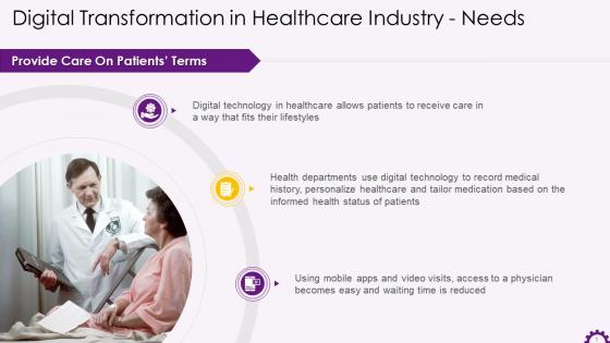 Healthcare Industry Digital Transformation Need Providing Care On Patients Terms Training Ppt
