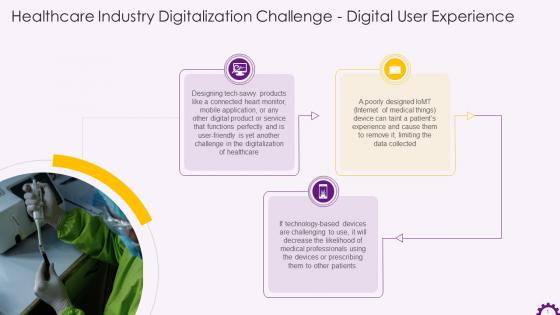 Healthcare Industry Digitalization Challenge User Experience Training Ppt