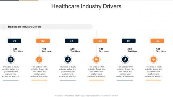 Healthcare Industry Drivers In Powerpoint And Google Slides Cpb