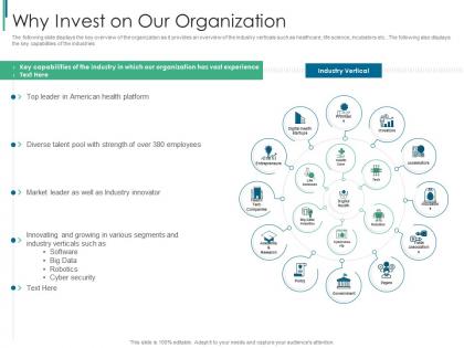 Healthcare information system elevator why invest on our organization