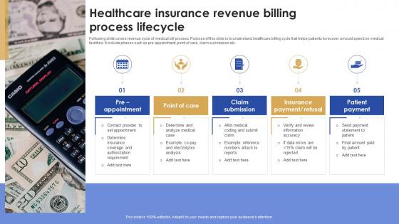 Healthcare Insurance Revenue Billing Process Lifecycle