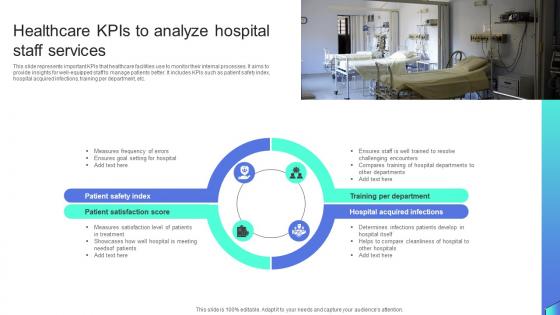 Healthcare KPIs To Analyze Hospital Staff Services