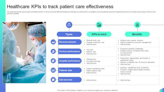 Healthcare KPIs To Track Patient Care Effectiveness