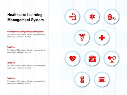 Healthcare learning management system ppt powerpoint presentation model