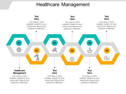 Healthcare management ppt powerpoint presentation ideas topics cpb