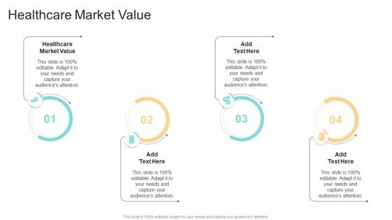 Healthcare Market Value In Powerpoint And Google Slides Cpb