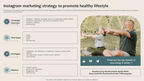 Healthcare Marketing Instagram Marketing Strategy To Promote Healthy Lifestyle Strategy SS V