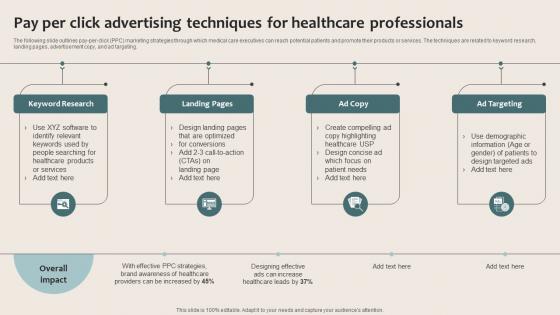 Healthcare Marketing Pay Per Click Advertising Techniques For Healthcare Professionals Strategy SS V