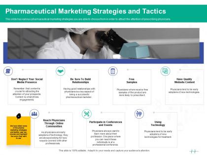 Healthcare marketing pharmaceutical marketing strategies and tactics ppt powerpoint template