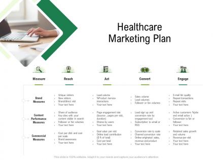 Healthcare marketing plan hospital administration ppt gallery graphic images