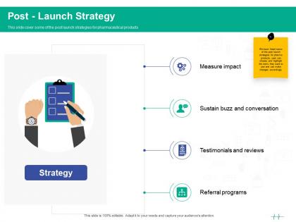 Healthcare marketing post launch strategy ppt powerpoint presentation inspiration portfolio