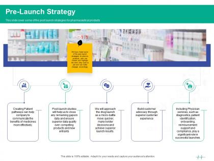 Healthcare marketing pre launch strategy ppt powerpoint presentation styles example introduction