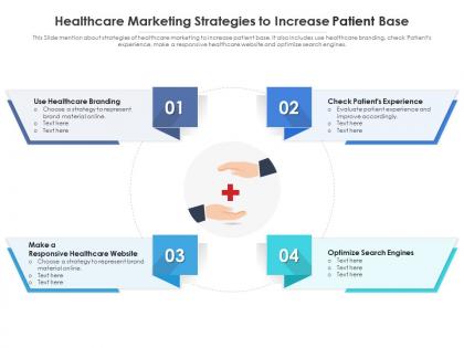 Healthcare marketing strategies to increase patient base