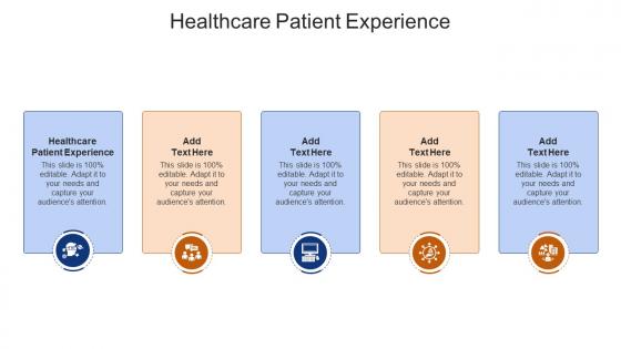 Healthcare Patient Experience In Powerpoint And Google Slides Cpb