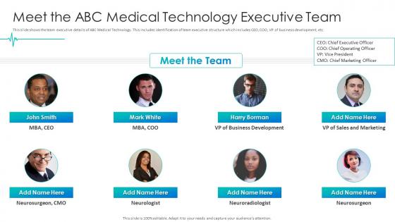 Healthcare pitch deck meet the abc medical technology executive team ppt skills