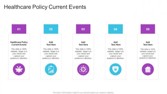Healthcare Policy Current Events In Powerpoint And Google Slides Cpb