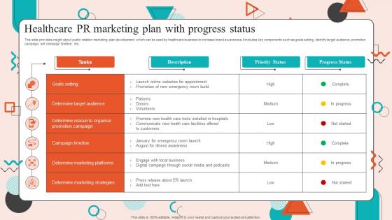 Healthcare Pr Marketing Plan With Progress Status