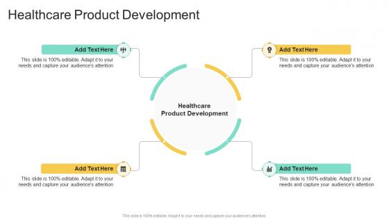 Healthcare Product Development In Powerpoint And Google Slides Cpb