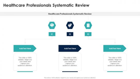 Healthcare Professionals Systematic Review In Powerpoint And Google Slides Cpb