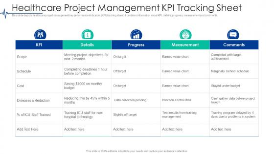 Healthcare Project Management KPI Tracking Sheet