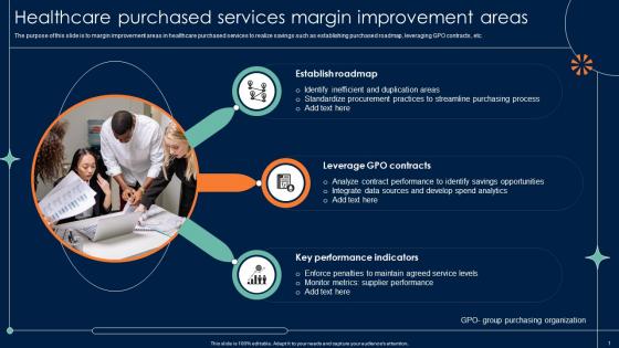 Healthcare Purchased Services Margin Improvement Areas