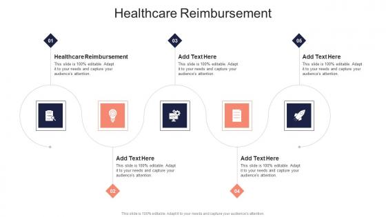 Healthcare Reimbursement In Powerpoint And Google Slides Cpb