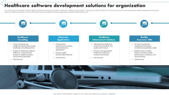Healthcare Software Development Solutions For Organization