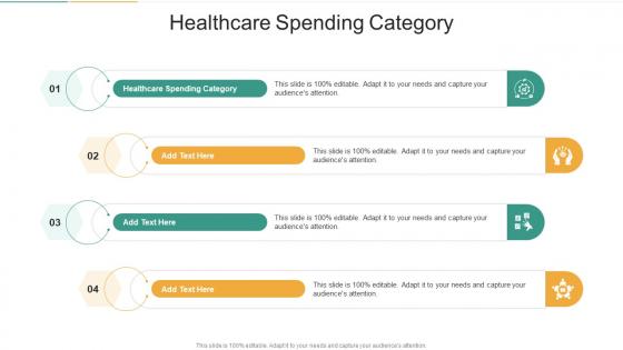 Healthcare Spending Category In Powerpoint And Google Slides Cpb