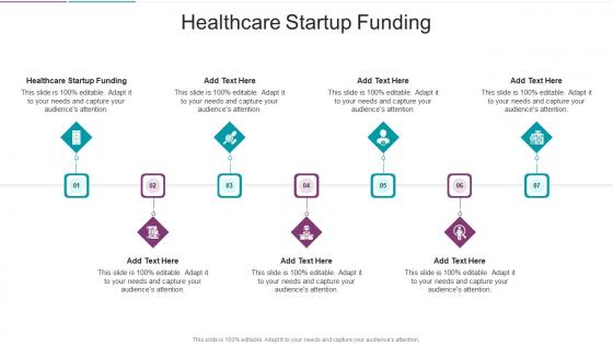 Healthcare Startup Funding In Powerpoint And Google Slides Cpb