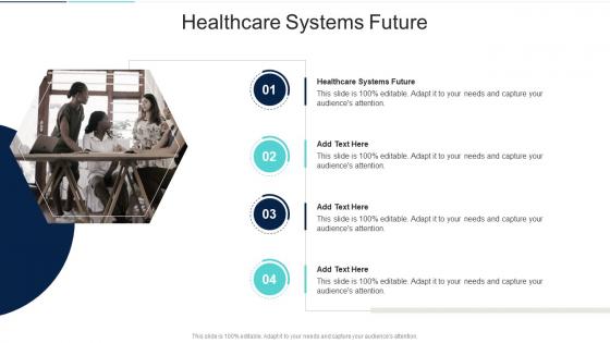 Healthcare Systems Future In Powerpoint And Google Slides Cpb