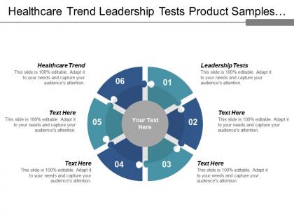 Healthcare trend leadership tests product samples product design cpb