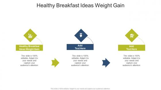 Healthy Breakfast Ideas Weight Gain In Powerpoint And Google Slides Cpb