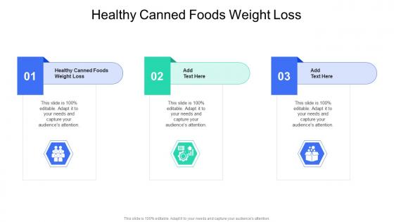 Healthy Canned Foods Weight Loss In Powerpoint And Google Slides Cpb