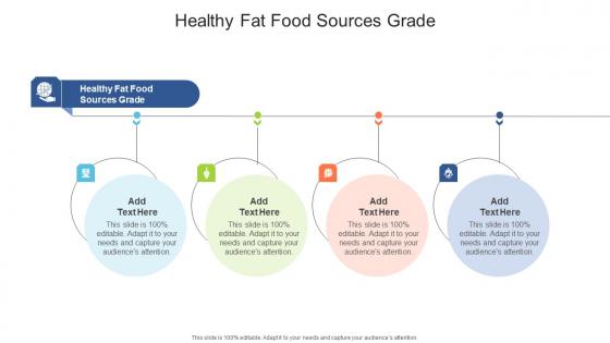 Healthy Fat Food Sources Grade In Powerpoint And Google Slides Cpb
