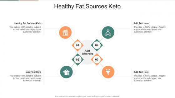 Healthy Fat Sources Keto In Powerpoint And Google Slides Cpb