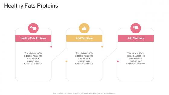 Healthy Fats Proteins In Powerpoint And Google Slides Cpb