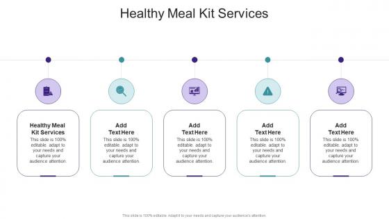 Healthy Meal Kit Services In Powerpoint And Google Slides Cpb
