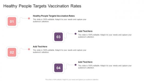 Healthy People Targets Vaccination Rates In Powerpoint And Google Slides Cpb