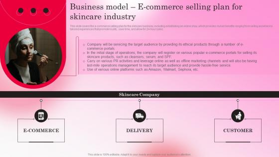 Healthy Skincare Cosmetic Business Model E Commerce Selling Plan For Skincare Industry BP SS