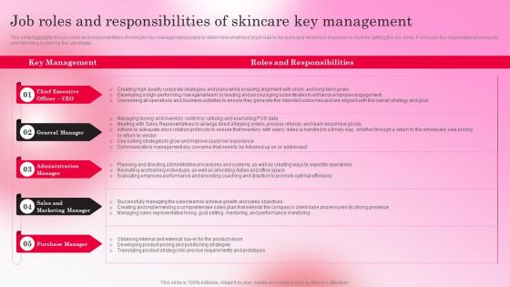 Healthy Skincare Cosmetic Job Roles And Responsibilities Of Skincare Key Management BP SS