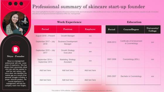 Healthy Skincare Cosmetic Professional Summary Of Skincare Start Up Founder BP SS