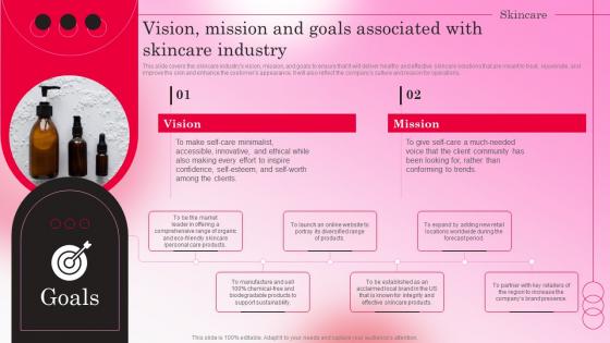 Healthy Skincare Cosmetic Vision Mission And Goals Associated With Skincare Industry BP SS