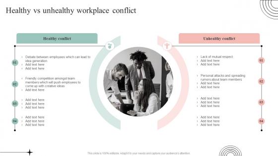 Healthy Vs Unhealthy Workplace Conflict Common Conflict Scenarios And Strategies To Mitigate