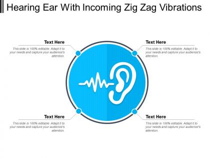 Hearing ear with incoming zig zag vibrations