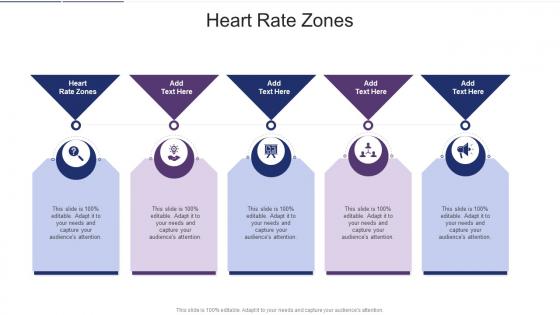 Heart Rate Zones In Powerpoint And Google Slides Cpb
