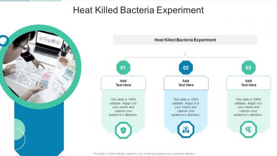 Heat Killed Bacteria Experiment In Powerpoint And Google Slides Cpb