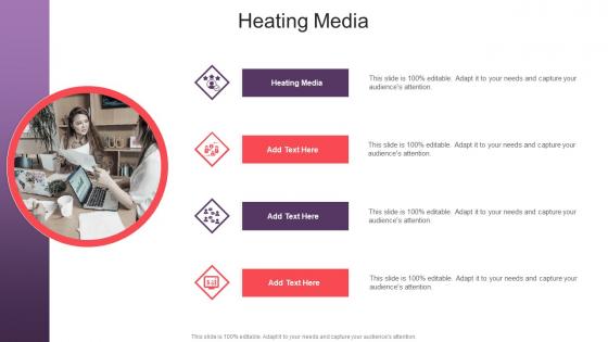 Heating Media In Powerpoint And Google Slides Cpb