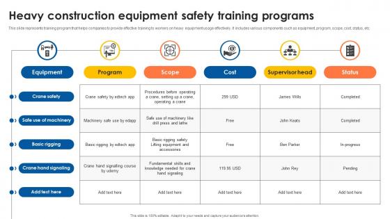 Heavy Construction Equipment Safety Training Programs